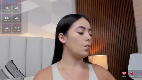 Julieta Santos online show from 12-15-25, 06:34