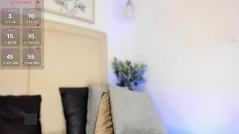 ees 3 online show from 01-21-25, 10:41