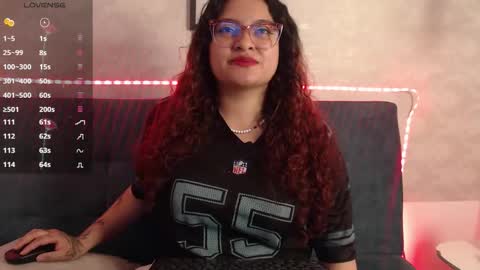 Snapshot of kat_bell chatting on 12-16-25, 12:32 Kat online show from 12-16-25, 12:32