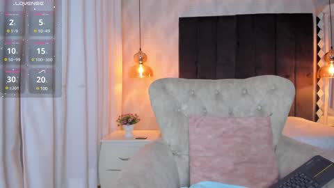 Kat online show from 01-14-25, 12:03