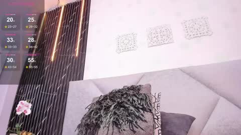 Snapshot of katrina_kaif_x chatting on 01-25-25, 10:28 Keyla online show from 01-25-25, 10:28