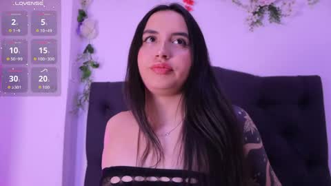 kaylee_lee online show from 06-08-26, 04:02