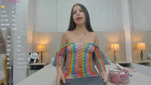 Keila online show from 03-20-26, 03:55