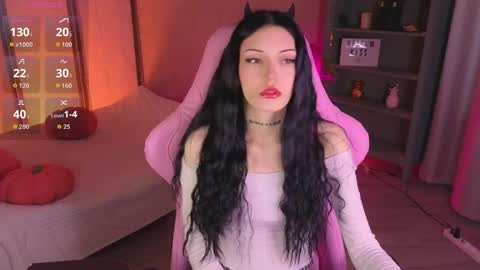 Snapshot of kelly__bunny chatting on 04-24-26, 06:05 Kelly online show from 04-24-26, 06:05