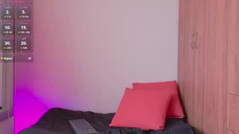 Kendall Sweet online show from 01-18-25, 04:42