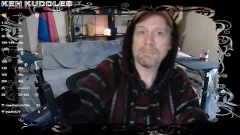 Ken Kuddles online show from 02-03-26, 12:31