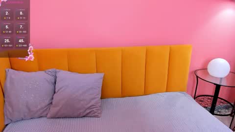 Snapshot of ketrinwhite chatting on 11-23-25, 01:27 KatrinaKetrin online show from 11-23-25, 01:27