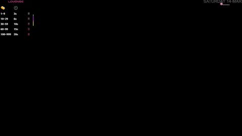 Keyla online show from 03-14-26, 03:06