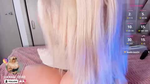 Snapshot of khloe_018 chatting on 11-30-25, 11:14 KHLOE online show from 11-30-25, 11:14