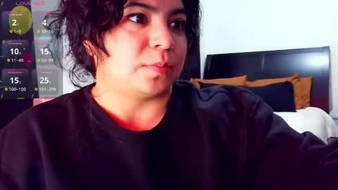 Kimmi online show from 11-17-25, 03:23