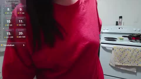 Kittyymaze online show from 01-15-25, 12:25