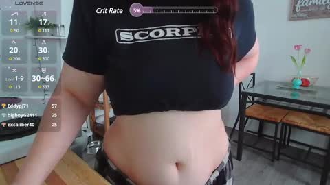 Kittyymaze online show from 03-07-25, 03:28