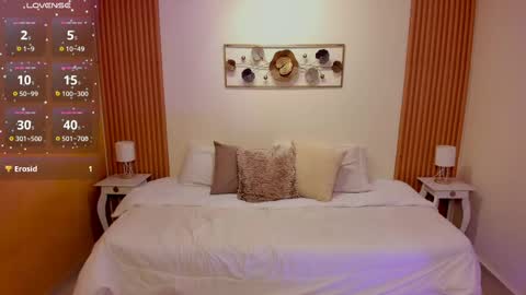 Kristen online show from 01-13-26, 06:46