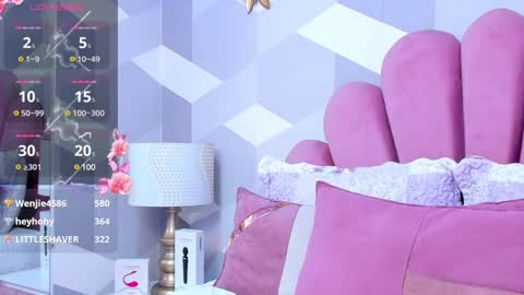 Kylie jl online show from 02-15-25, 08:33