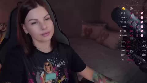 Snapshot of labanditta chatting on 11-28-25, 03:47 LaBandita online show from 11-28-25, 03:47