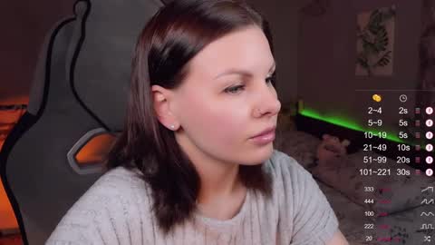 Snapshot of labanditta chatting on 05-03-26, 11:27 LaBandita online show from 05-03-26, 11:27