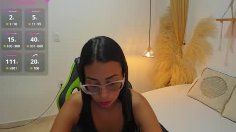 lakshmi_rai online show from 02-03-25, 07:31