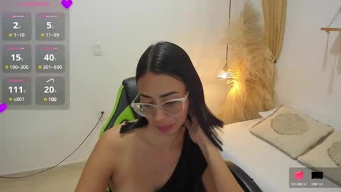 lakshmi_rai online show from 02-21-25, 07:43