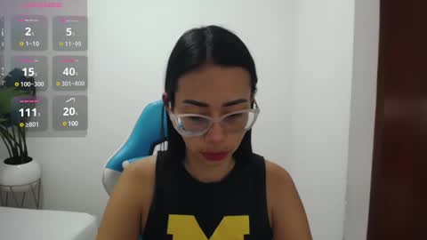 lakshmi_rai online show from 03-11-25, 12:39