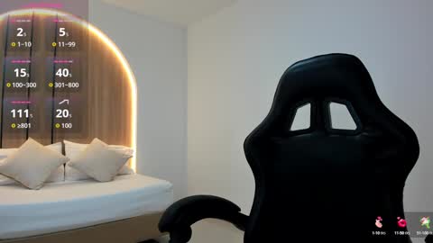 lakshmi_rai online show from 09-12-25, 12:27