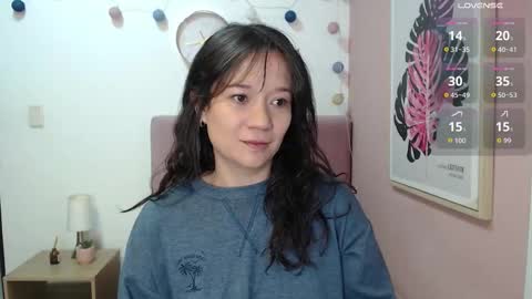 Lanna online show from 11-12-25, 01:33