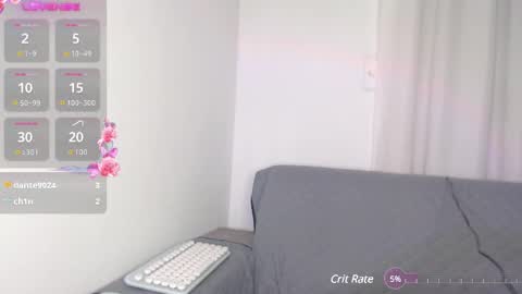 Snapshot of laura_cherrypie chatting on 03-11-25, 02:32 Laura- new schedule 800 pm until 1200 pm Colombia online show from 03-11-25, 02:32