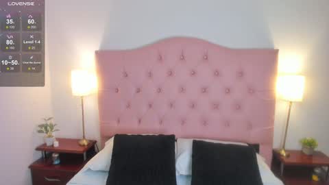 laurenn_smitth online show from 12-28-24, 12:35