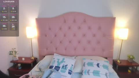 laurenn_smitth online show from 01-29-25, 12:35