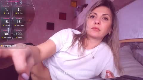 Snapshot of leelooxxx chatting on 02-24-25, 03:53 Mens Sweetheart online show from 02-24-25, 03:53