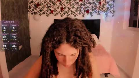 lilith_miller21 online show from 10-03-25, 07:22