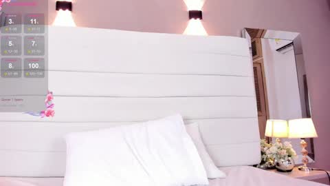 Lizeth follow me in my igimlilycute 3 online show from 01-22-25, 06:52