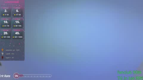 Lina Robbins  online show from 01-04-25, 03:18