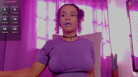 lips_sarasofia online show from 01-15-25, 08:37