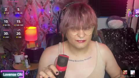 Snapshot of lobotomyprincess chatting on 05-05-26, 05:59 LobotomyPrincess online show from 05-05-26, 05:59