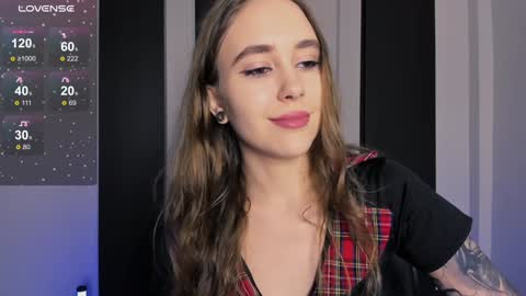 Lola3 online show from 01-18-25, 09:02