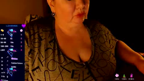 Snapshot of lovelyboobsx chatting on 01-14-25, 02:40 Anelana online show from 01-14-25, 02:40