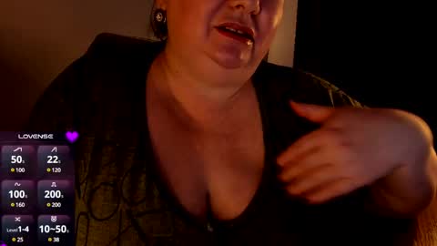 Snapshot of lovelyboobsx chatting on 01-31-25, 05:30 Anelana online show from 01-31-25, 05:30