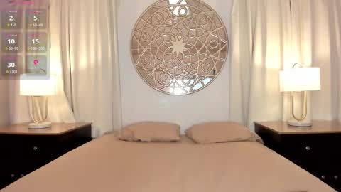 Lucy online show from 09-21-25, 07:15