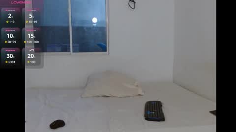 LULU LIZ online show from 02-25-25, 04:21