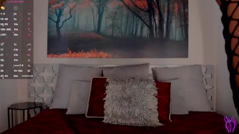 Luna Ruso  online show from 01-31-25, 08:12