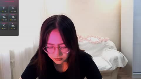 Snapshot of lupefaulker chatting on 06-18-26, 01:04 Roxie online show from 06-18-26, 01:04