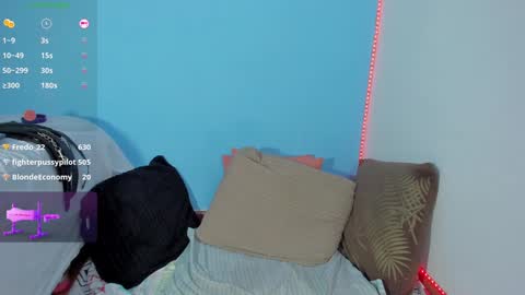 Snapshot of madison_horny_ chatting on 01-12-25, 11:17 madison online show from 01-12-25, 11:17