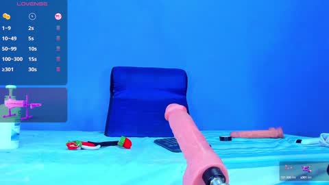 Mailyn online show from 01-15-25, 11:30