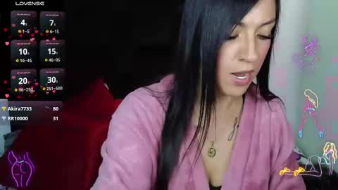 Celeste Bonet  online show from 03-05-25, 03:29