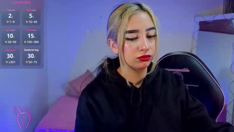 Snapshot of malory_tay chatting on 11-30-25, 11:14 Malory online show from 11-30-25, 11:14