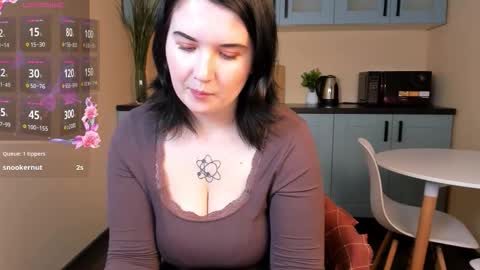 Snapshot of margaret_wayne chatting on 02-04-26, 05:24 Hi my name Molly online show from 02-04-26, 05:24