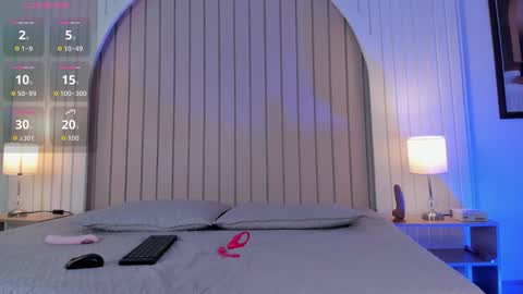 Maria  online show from 12-15-25, 11:47