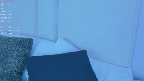 Maria Pettit online show from 11-07-25, 11:32