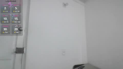 MODEL Mark Rut online show from 01-30-25, 03:00