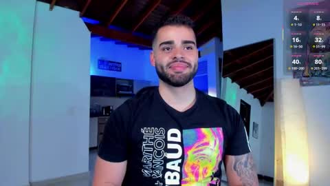 markus_tyler online show from 10-12-25, 01:04